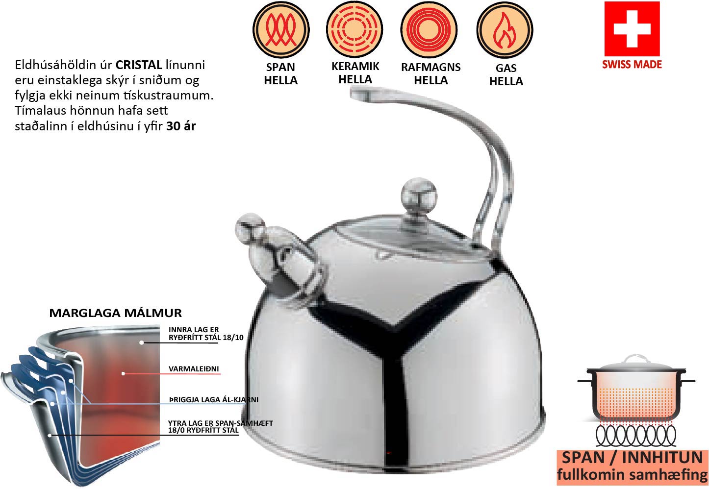 Spring  vörunr. 02-8571-0620